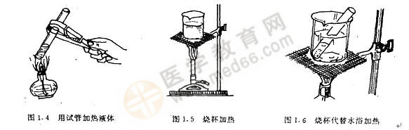 無機(jī)化學(xué)實驗-加熱方法