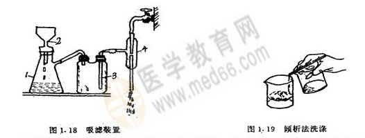 無(wú)機(jī)化學(xué)實(shí)驗(yàn)-過(guò)濾法