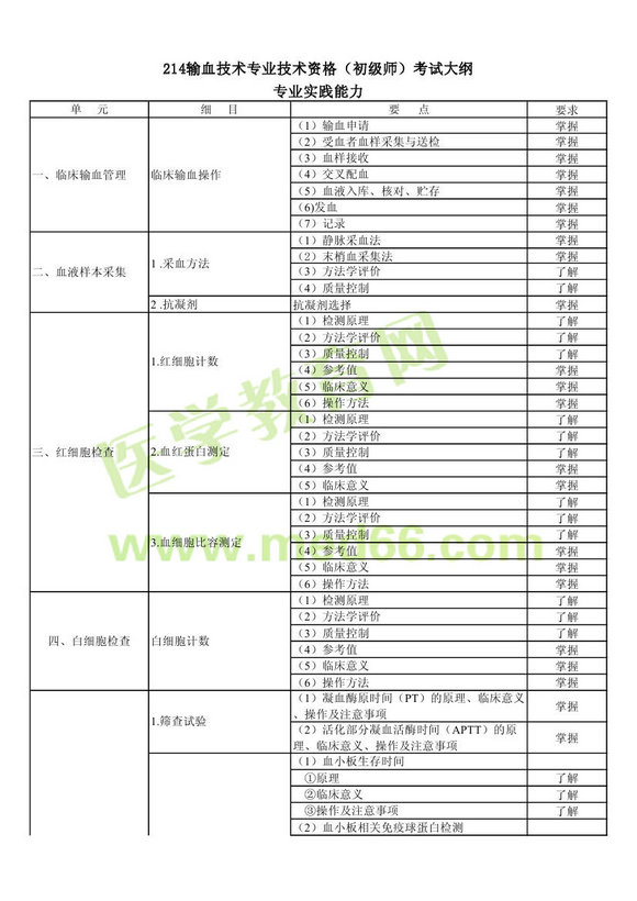 2013ݔѪg(sh)мԇV