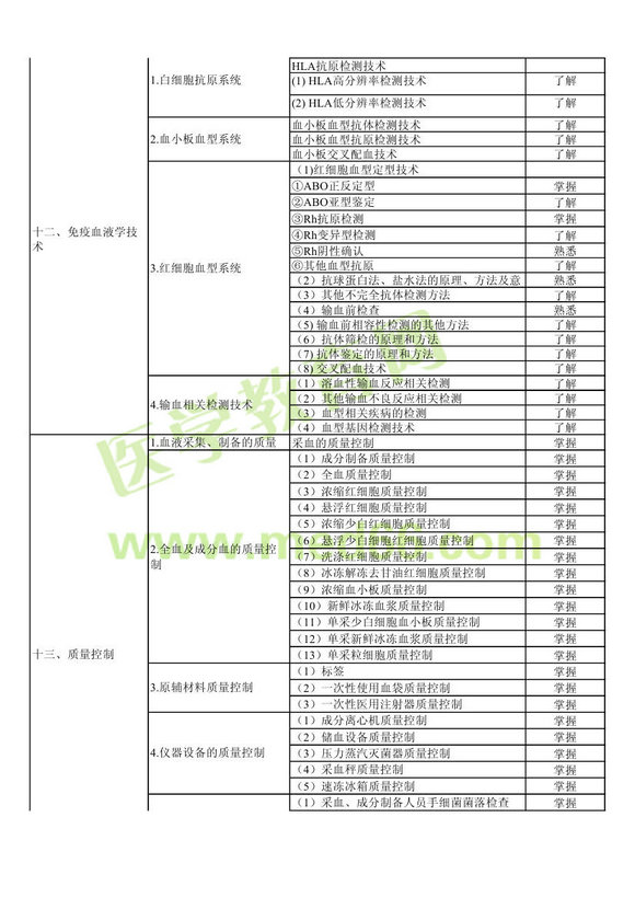 2013ݔѪg(sh)мԇV