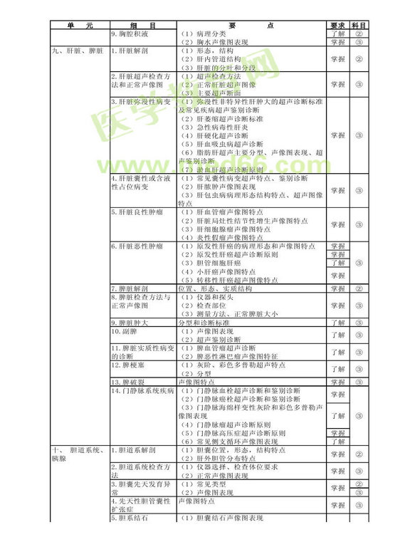 2013곬t(y)WԇVI(y)a346