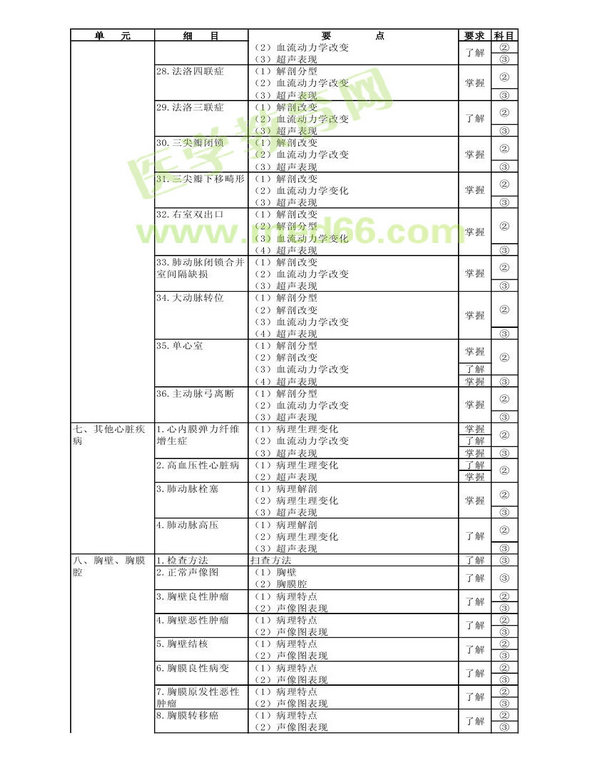 2013곬t(y)WԇVI(y)a346