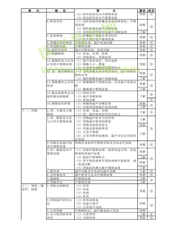 2013곬t(y)WԇVI(y)a346