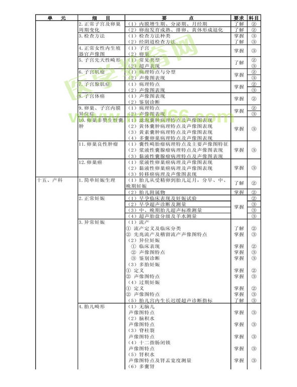 2013곬t(y)WԇVI(y)a346