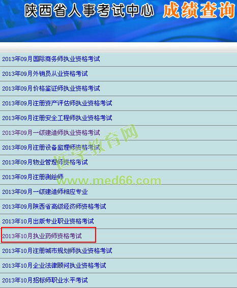 陜西省2013年執(zhí)業(yè)藥師成績查詢入口
