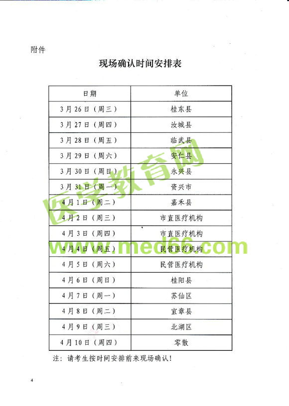 郴州2014醫(yī)師資格考試報(bào)名現(xiàn)場審核時間地點(diǎn)安排通知
