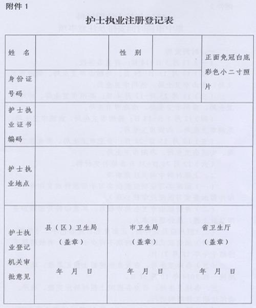 安慶市2014年護(hù)士執(zhí)業(yè)注冊(cè)工作