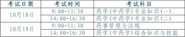 滁州執(zhí)業(yè)藥師考試時(shí)間安排