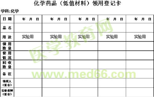 化學藥品領用登記表