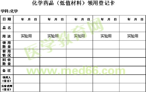 化學藥品領用登記表