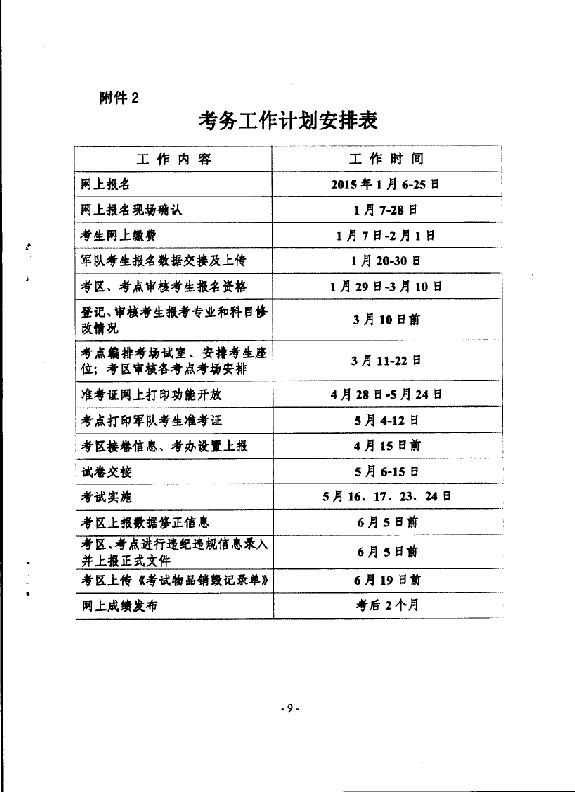 2015年內蒙古阿拉善盟衛(wèi)生資格考試報名時間安排