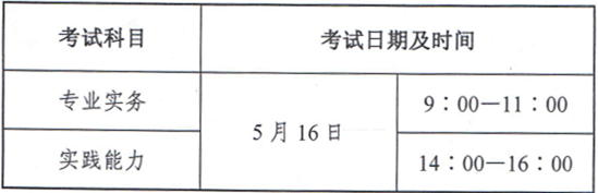 2015年四川宜賓護士考試報名時間