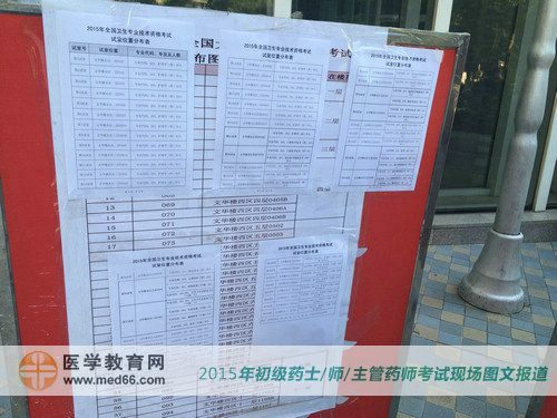 藥士/藥師/主管藥師考場內考場分布示意圖