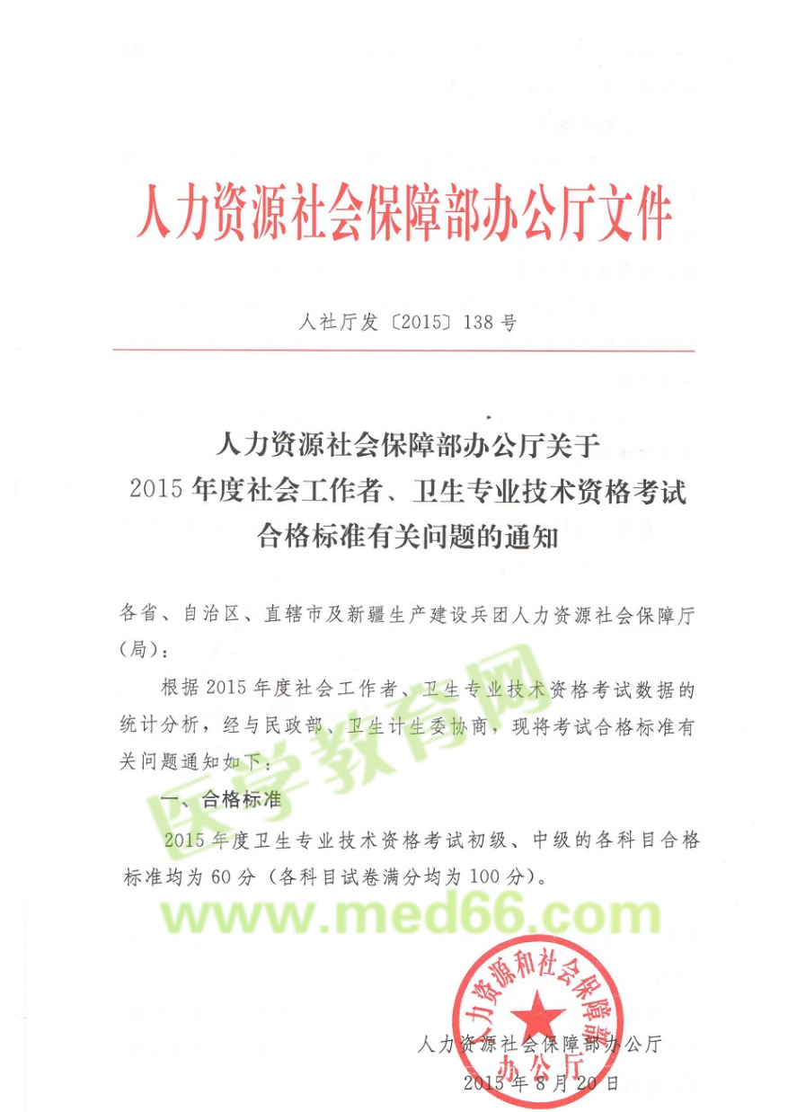 2015年初級(jí)護(hù)師考試成績(jī)合格分?jǐn)?shù)線已公布