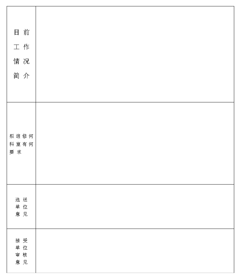 護(hù)士進(jìn)修申請(qǐng)表填寫