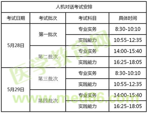 2016年護(hù)士考試人機(jī)對話試點(diǎn)考試時間