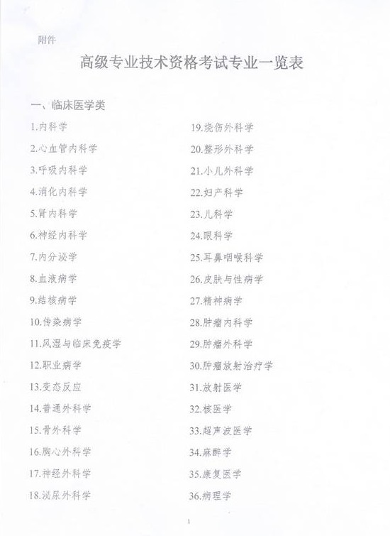 2016年國(guó)家衛(wèi)計(jì)委直屬聯(lián)系單位高級(jí)專業(yè)技術(shù)資格考試通知 