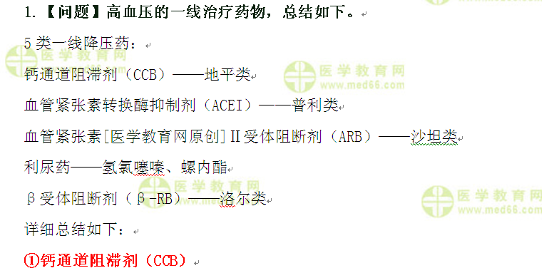 醫(yī)學(xué)教育網(wǎng)執(zhí)業(yè)西藥師:《答疑周刊》2016年第19期