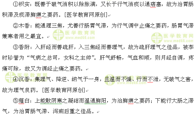 醫(yī)學(xué)教育網(wǎng)執(zhí)業(yè)中藥師:《答疑周刊》2016年第35期