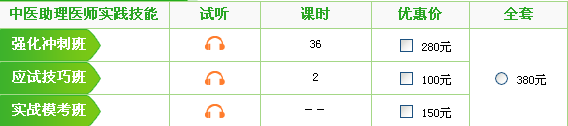 內(nèi)蒙古2017年中醫(yī)助理醫(yī)師技能考試培訓(xùn)班