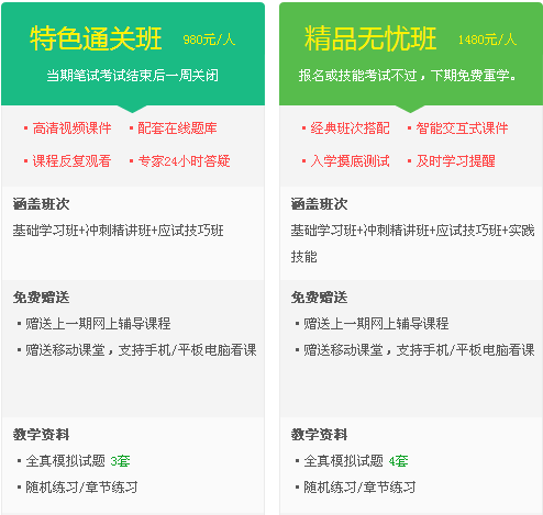 2017年中醫(yī)執(zhí)業(yè)醫(yī)師考試網(wǎng)絡輔導班
