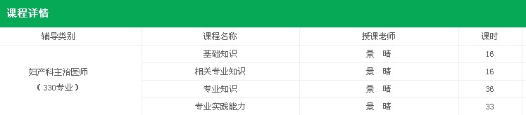 婦產(chǎn)科主治醫(yī)師考試指導(dǎo)班