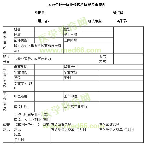 2017年護(hù)士執(zhí)業(yè)資格考試報(bào)名申請表-醫(yī)學(xué)教育網(wǎng)