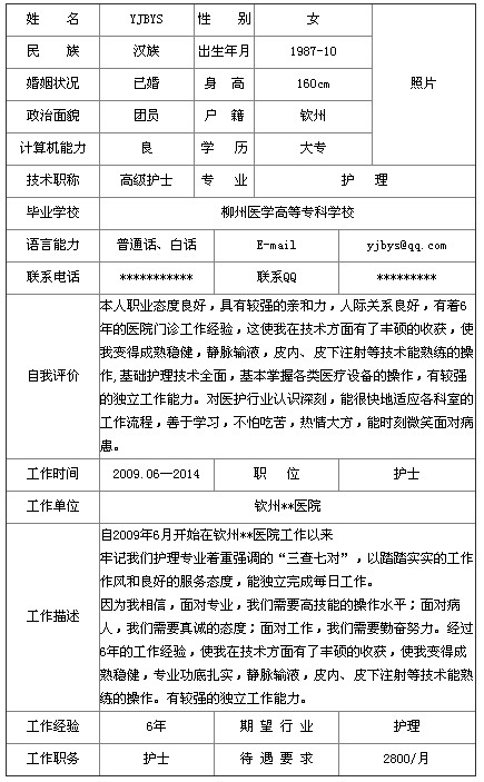 2014高級護士個人簡歷表格哪里有？