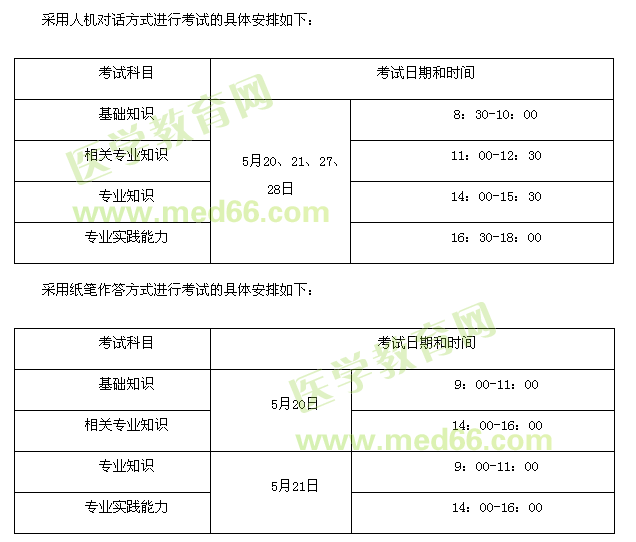 2017年衛(wèi)生資格考試時間