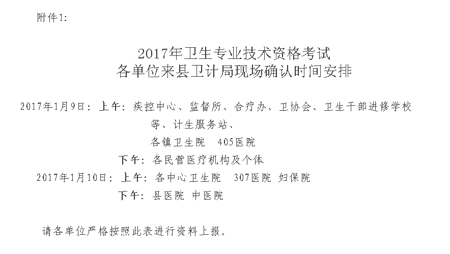 2017年洋縣衛(wèi)生資格考試現(xiàn)場審核時間安排表