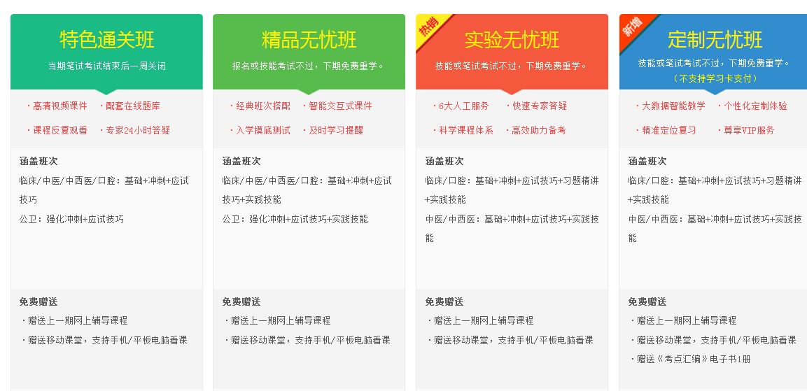 很多人都想了解2017執(zhí)業(yè)醫(yī)師培訓(xùn)考試輔導(dǎo)政策，為此，醫(yī)學(xué)教育網(wǎng)編輯特別整理了這篇關(guān)于2017執(zhí)業(yè)醫(yī)師培訓(xùn)考試輔導(dǎo)政策的文章，具體如下：