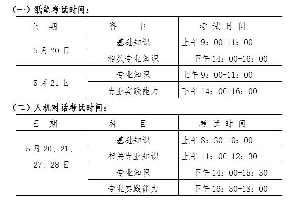 廣東河源2017年衛(wèi)生資格考試報名