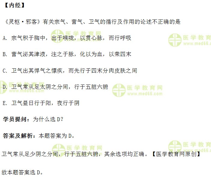 醫(yī)學教育網中醫(yī)內科主治醫(yī)師《答疑周刊》2017年第11期