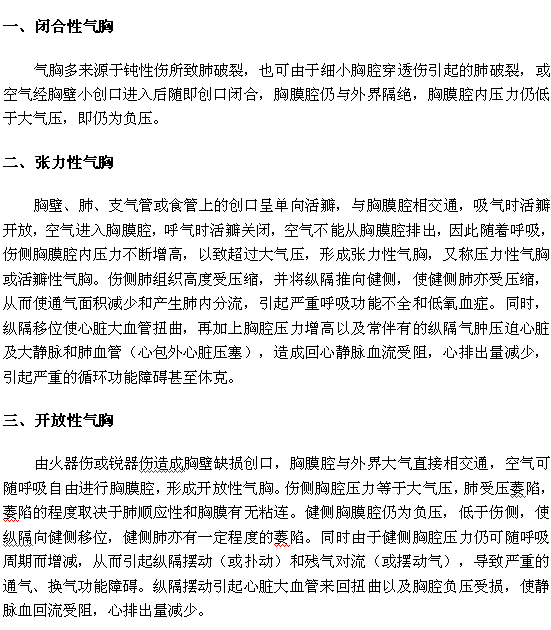 三種氣胸的病因您知道嗎？