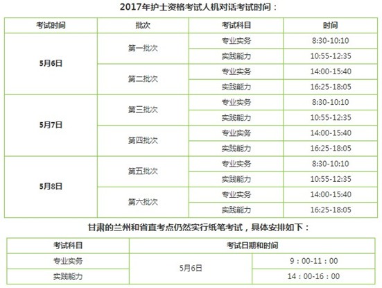 2017年蘭州市護士資格輔導培訓班講座視頻火爆招生，報課12大理由！