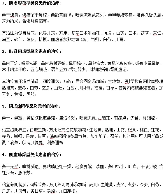 鼻炎久治不愈？中醫(yī)對(duì)癥下藥治療鼻炎！