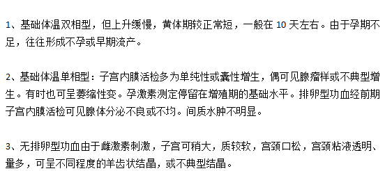 功能性子宮出血需要做哪些臨床檢查？
