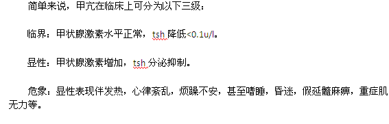 甲亢到底分成幾級