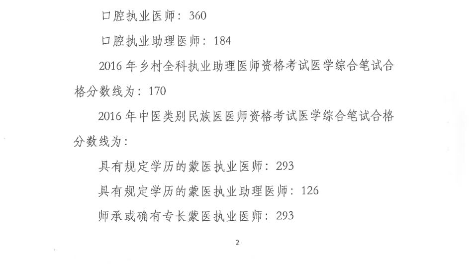 2017廣西醫(yī)師資格考試分?jǐn)?shù)線