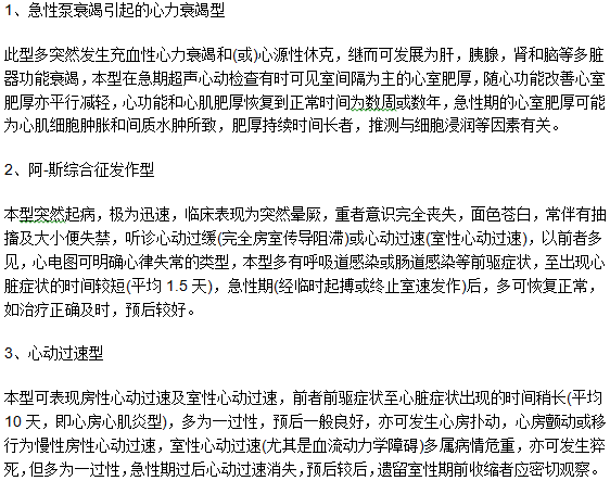對于小兒病毒性心肌炎你了解多少？