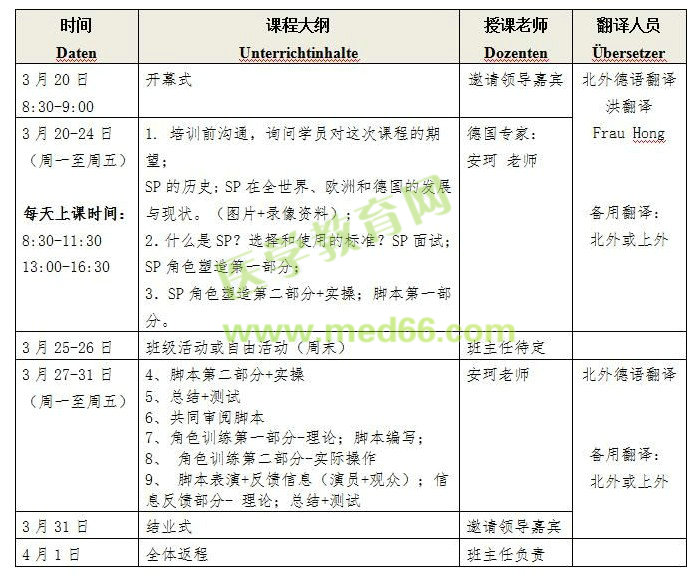 “標準化病人”SP訓練師2017年第五期培訓班通知