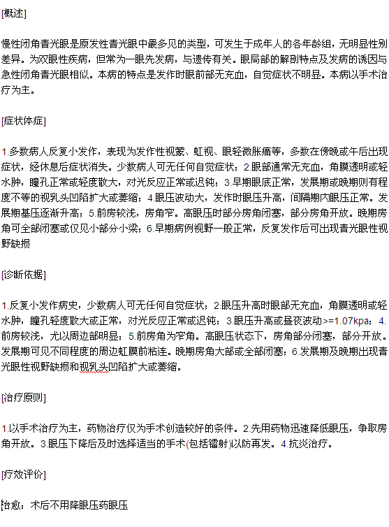 慢性閉角青光眼詳細介紹