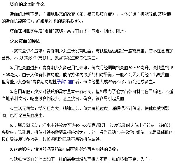 月經(jīng)失血過多|鐵量供不應求都是導致女性貧血的主要原因之一