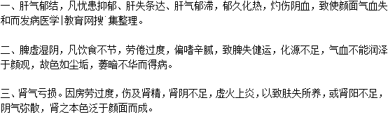 月經(jīng)不調(diào)為什么會(huì)引起色斑、暗瘡？