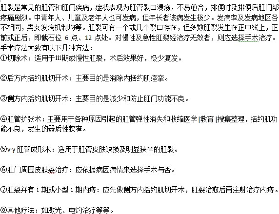 肛裂患者應該知道的治療肛裂好方法