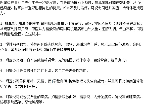 男性患了附睪炎會(huì)有什么疾病并發(fā)嗎？