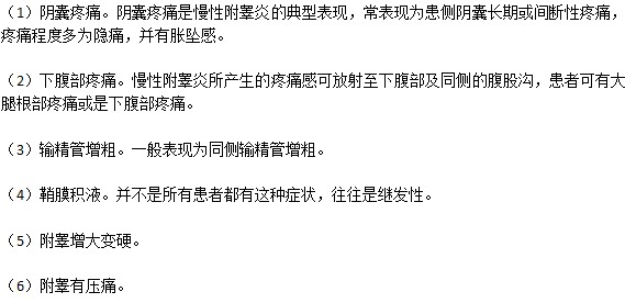 患有附睪炎的患者具體會(huì)有哪些表現(xiàn)？