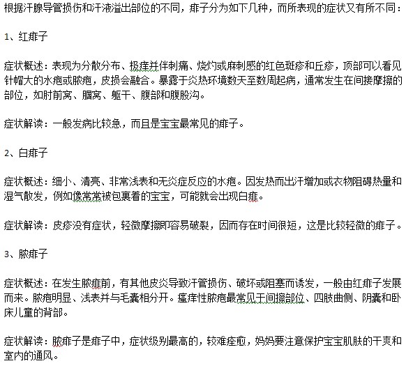 痱子都可能有哪些癥狀？