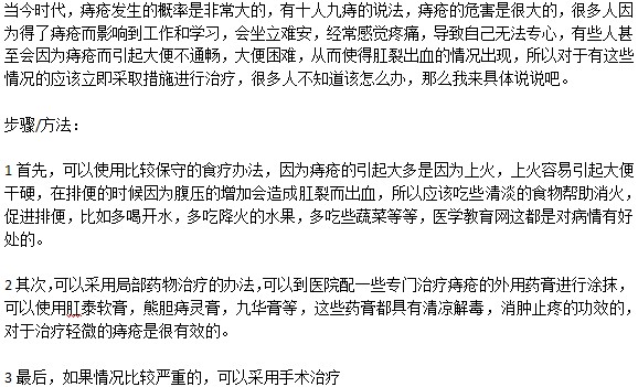 痔瘡燥熱上火導致肛裂出血如何處理