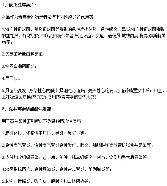 有哪些藥物可以快速有效治療鼻炎？